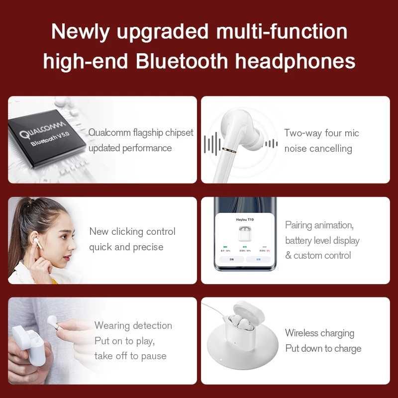 Xiaomi Haylou t19 fones de ouvido Bluetooth, multifunção