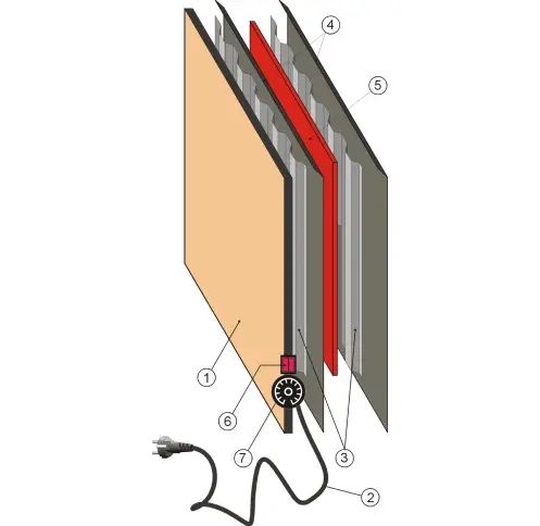 Продам обігрівач