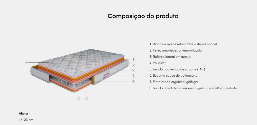 Colchão 160 x 200 cm NOVO