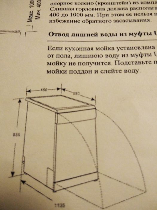 Посудомойка CANDY на запчасти
