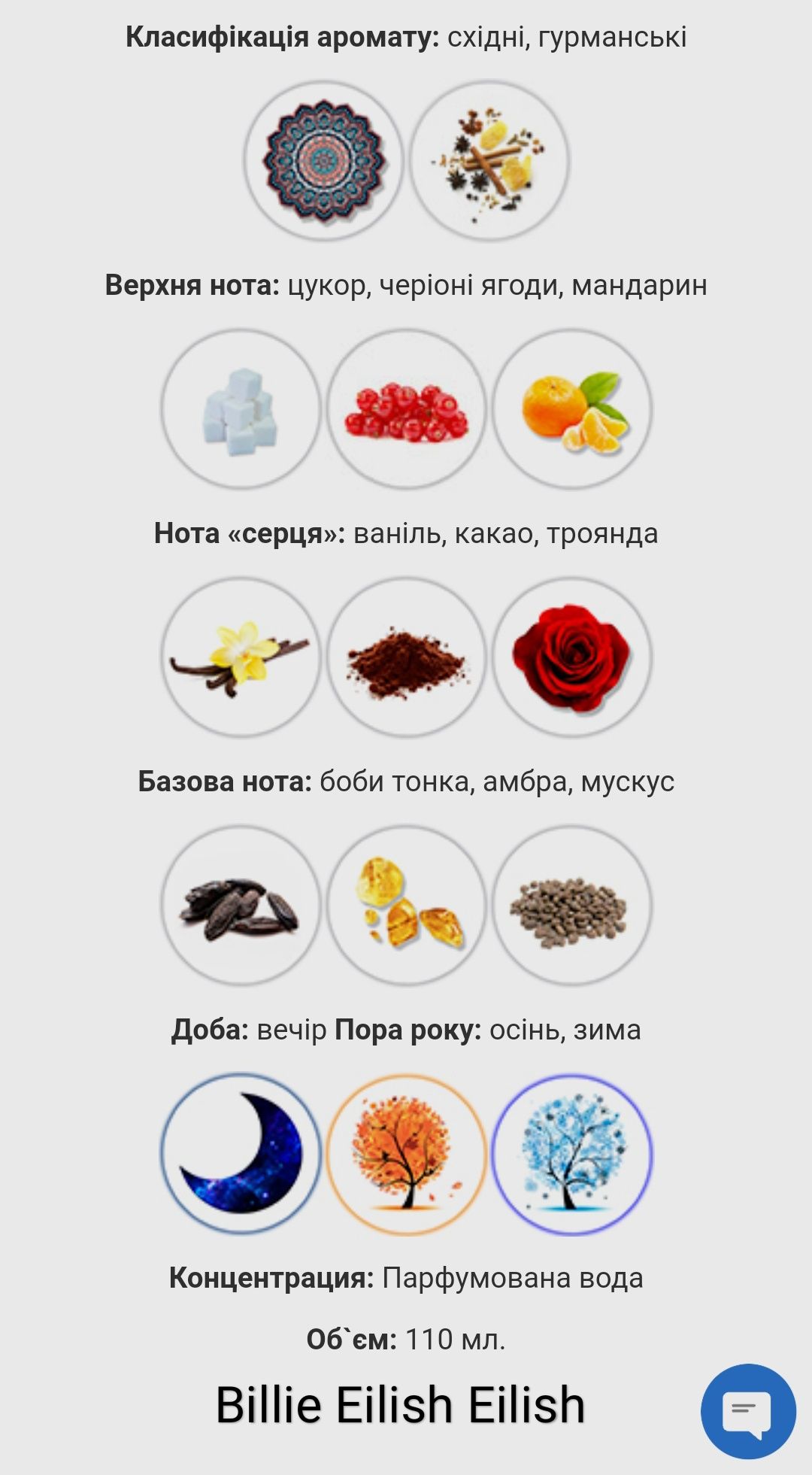 Парфумована вода, духи 110 ml