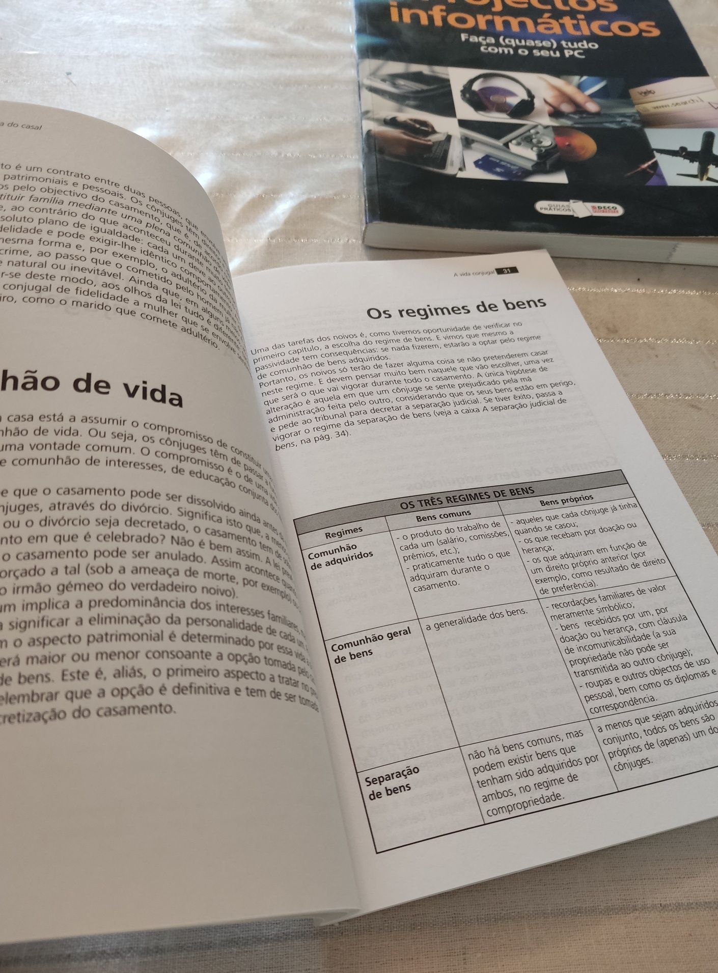 Colecção Livros "Deco Pro Teste"