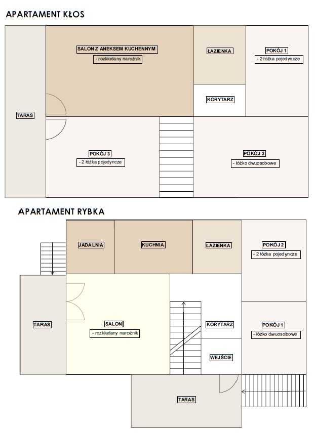 Apartament KŁOS_Przystanek Soszyca Wolne Terminy