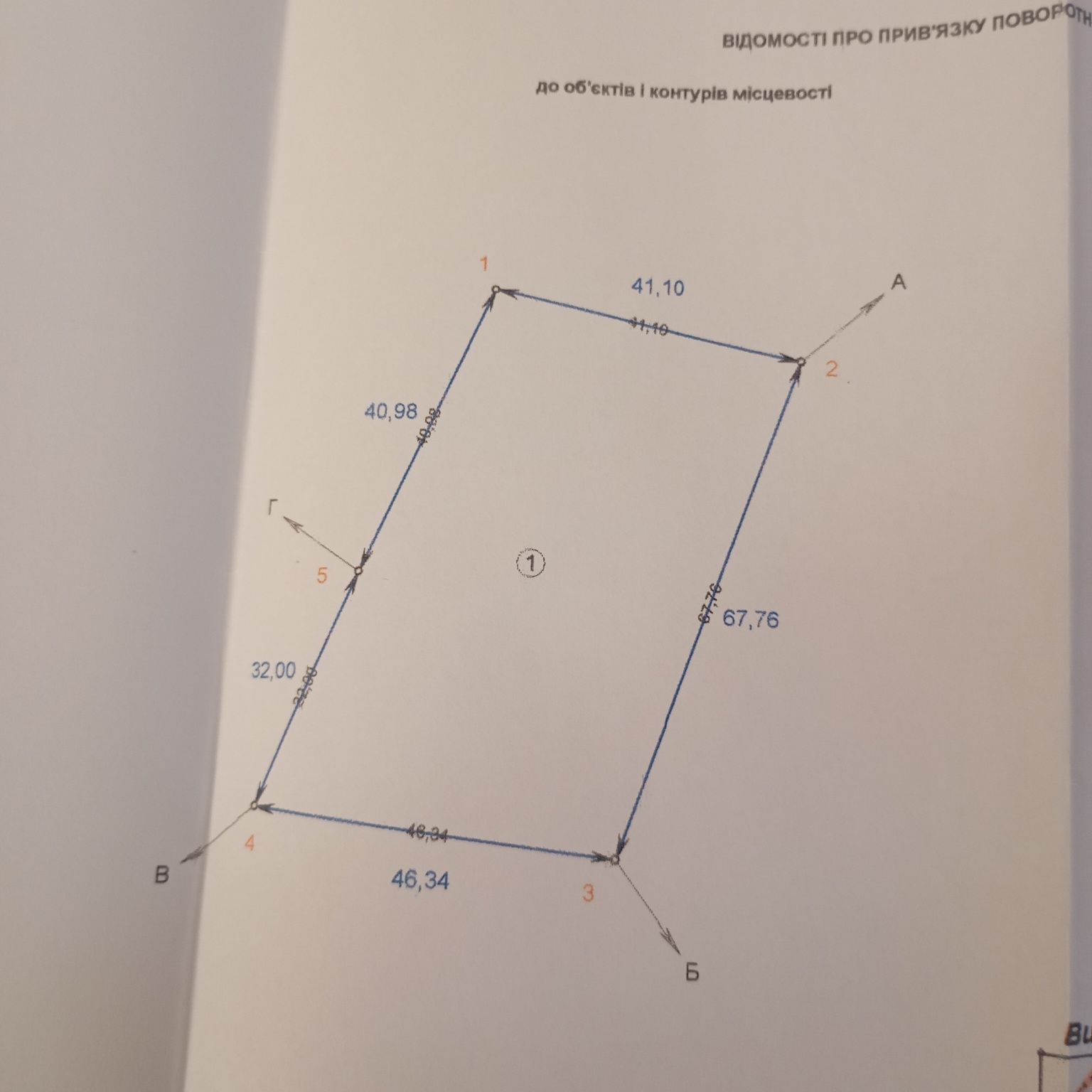 Продаж,можливий обмін на Авто!!!