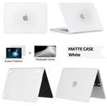 Etui na MacBook Air 13"