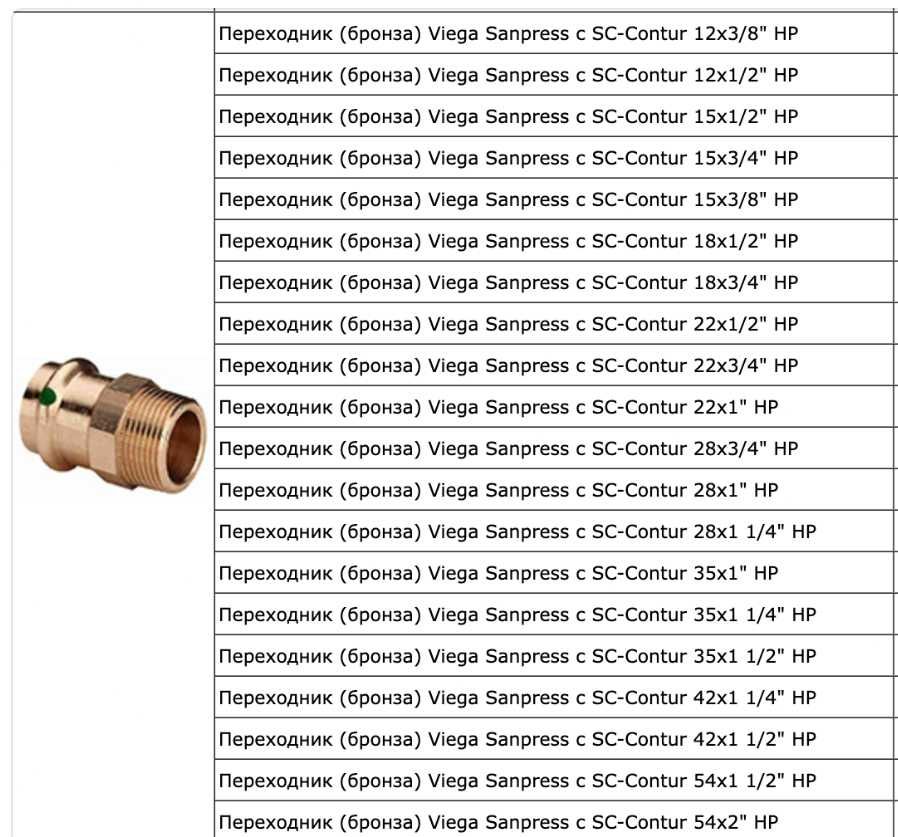 Viega переходники для труб