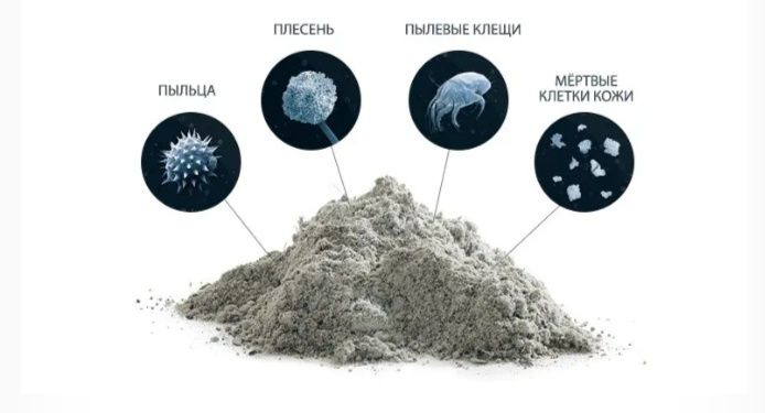 Чистка,Ремонт,Установка.