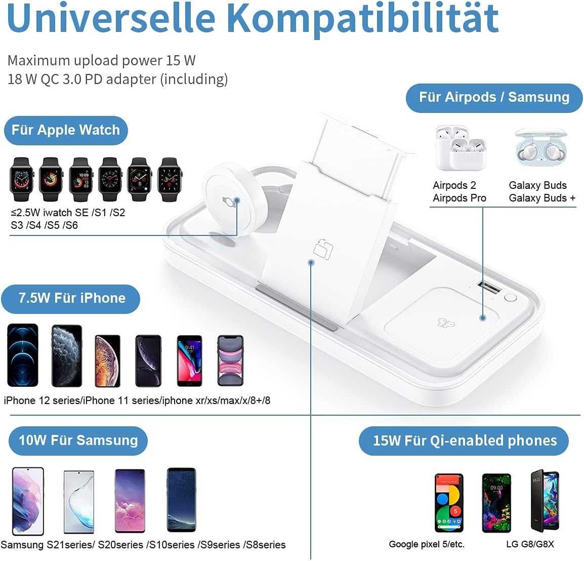 Jekeco ładowarka indukcyjna 4w1 iPhone Airpods Apple Watch 18W latarka
