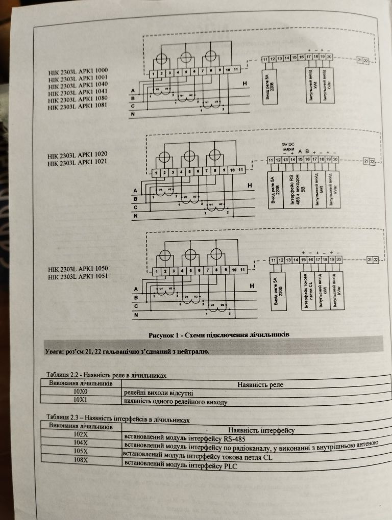 Лічильник електроенергії