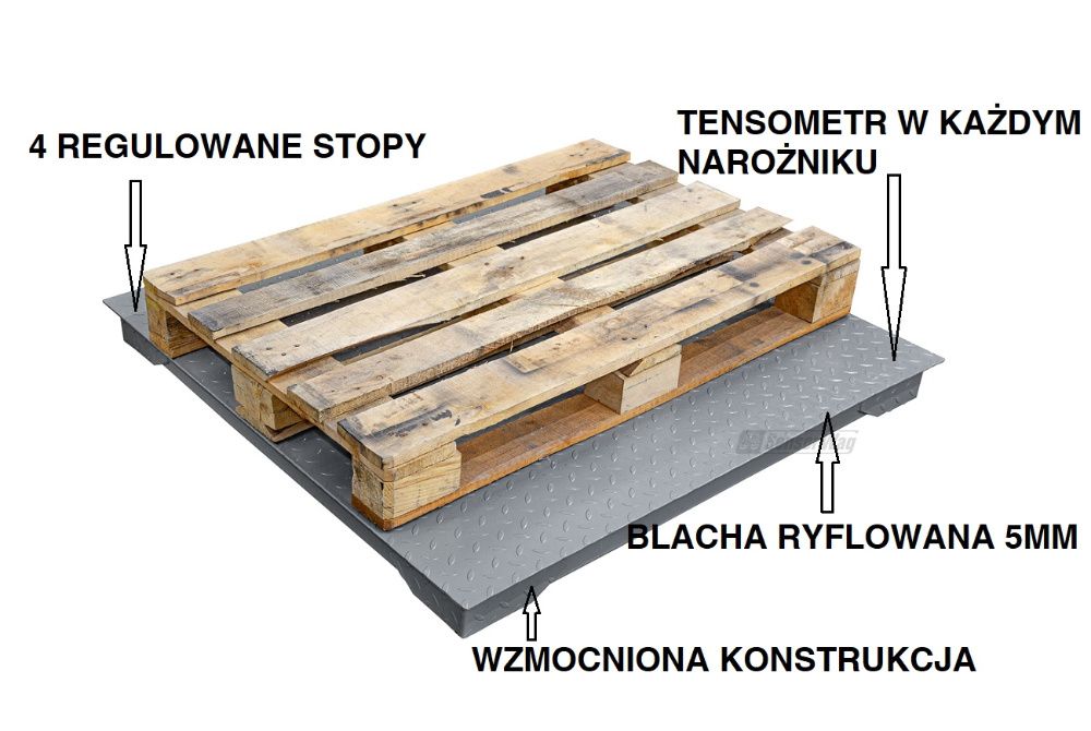 Waga elektroniczna do bydła, świń 1,2x1,2 1,5t 3t platformowa