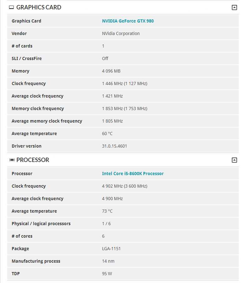 Komputer i5-8600k, GTX 980, 32gb ram 3600MHz, 1Tb ssd, pci-e wifi