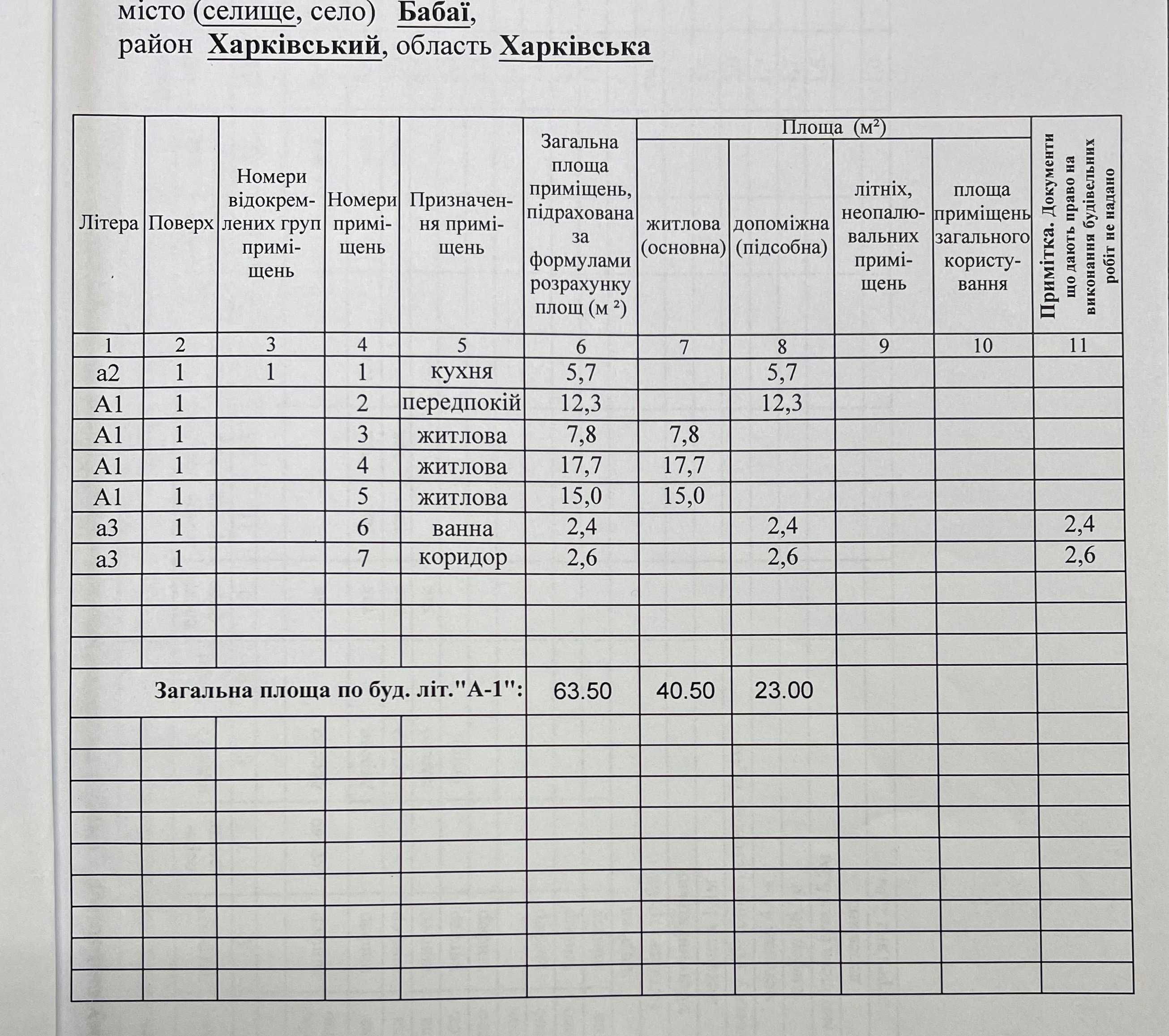 168158 Продам дом в поселке Бабаи.