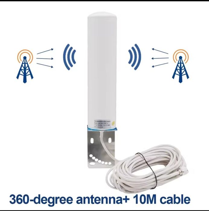 GSM Усилитель антенного сигнала.