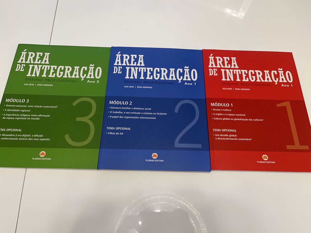 Area de integracao ensino profissional