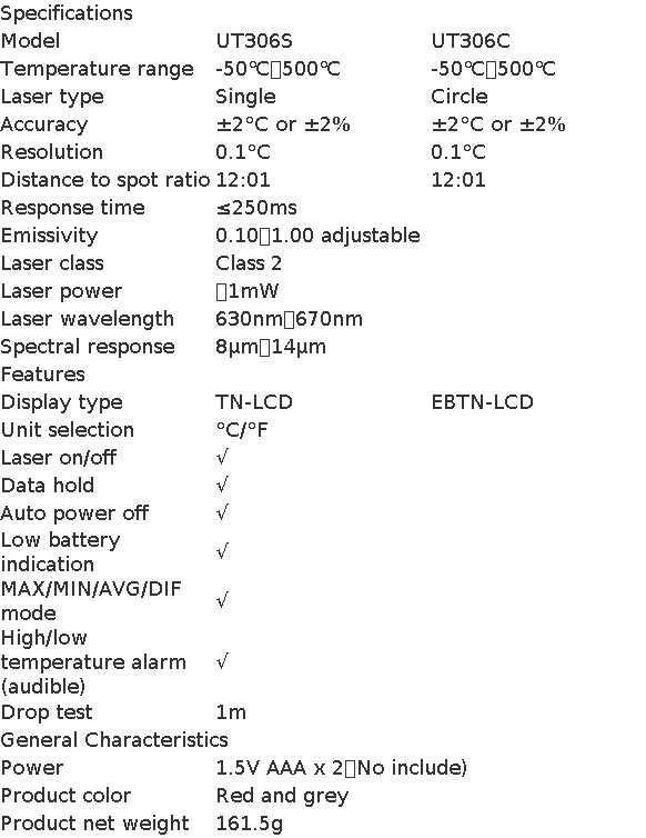 Пирометр инфракрасный UNI-T UT306C -50-500°С