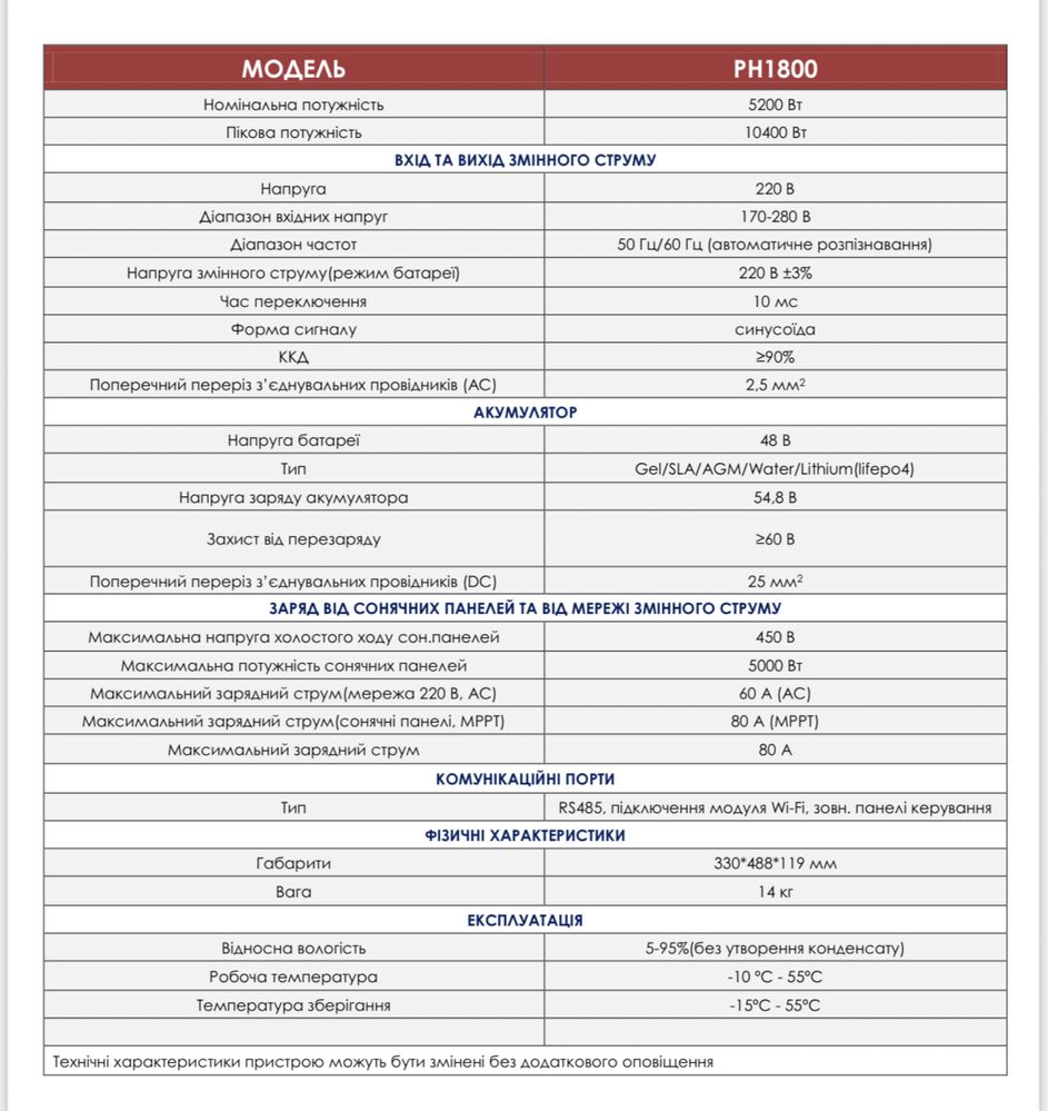 Гібридний Інвертор Must Must PV18-5248 PRO 5200W 48V 80A