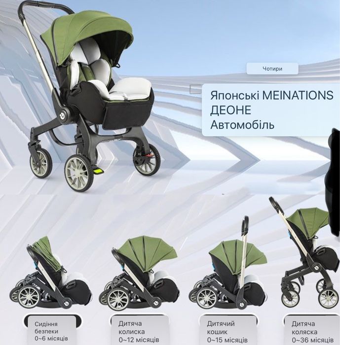 Коляска 3в1 на подобі Doona