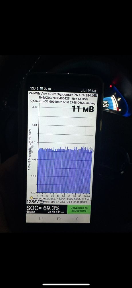 Батарея Nissan Leaf 30 квт