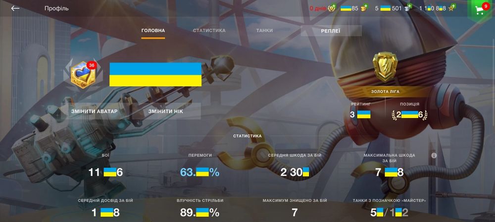 Продам акаунт вот бліц (wot blitz) ціна занижена в порівнянні з іншими