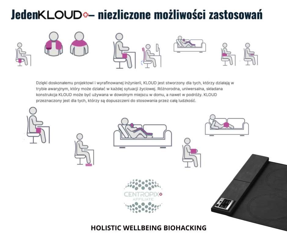 KLOUD Centropix fizykalna terapia (medyczna USA FDA)3 patenty dr Kafka