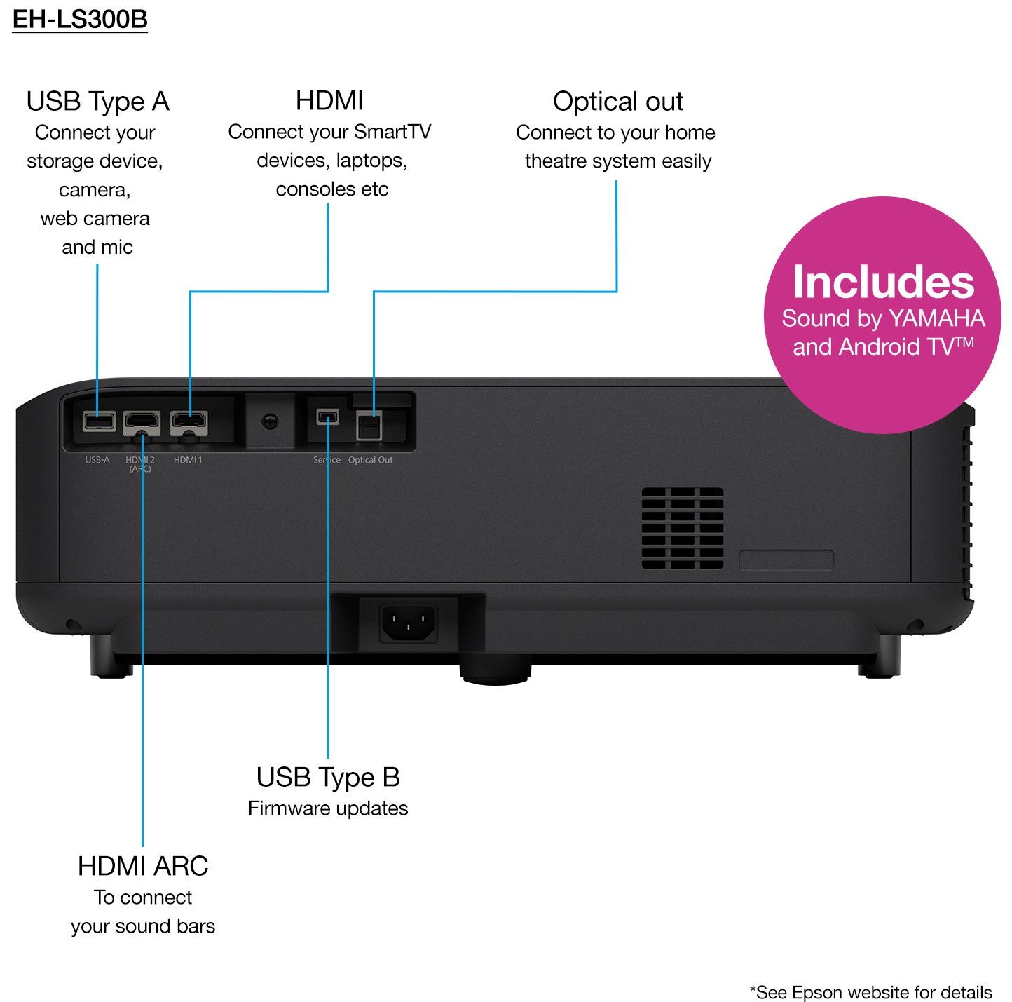 Лазерний смарт-проєктор 4K Epson EH-LS650