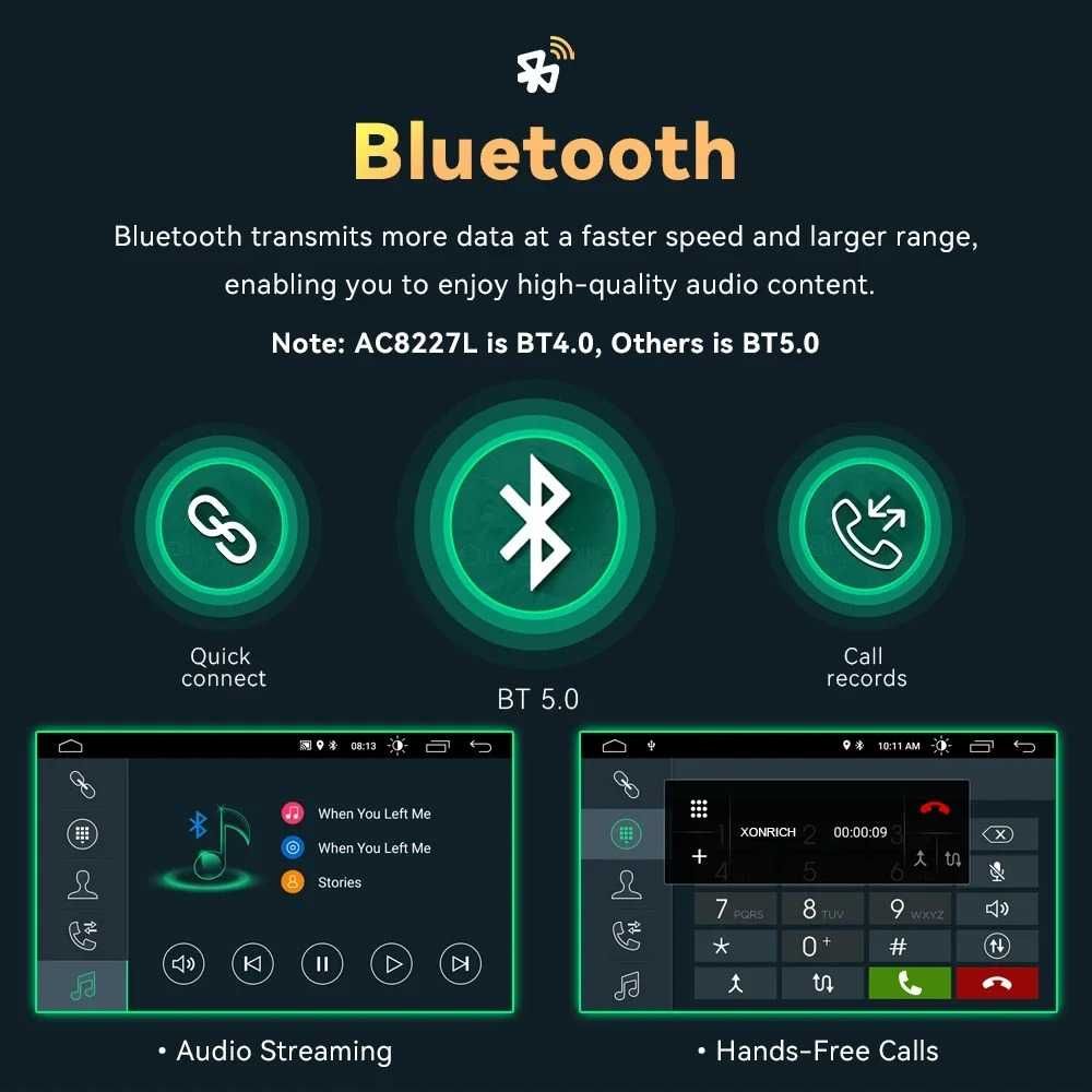 Radio samochodowe Audi A4 S4 RS4 B6 B8 B7 Android CarPlay + GRATIS