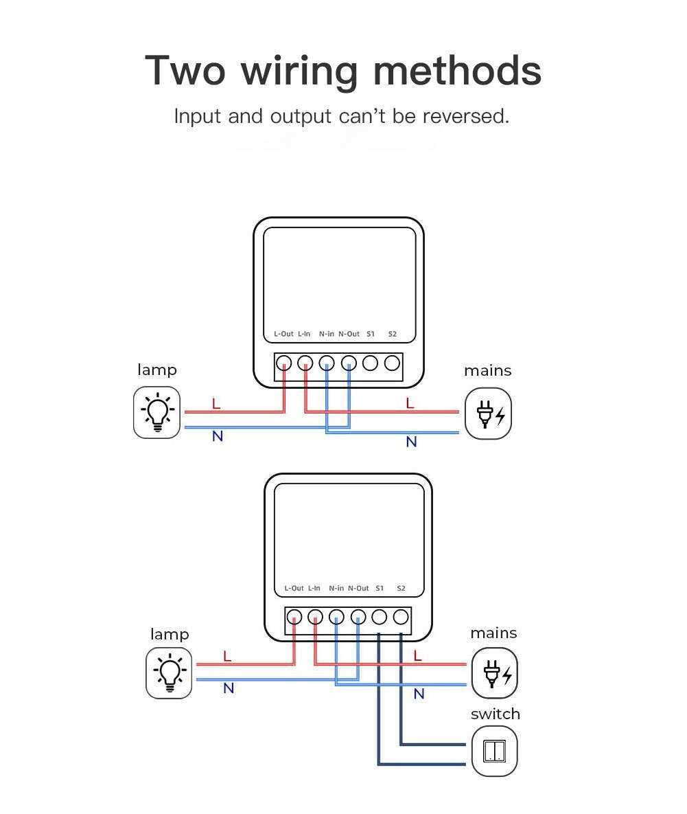 Módulo TUYA Smartlife para interruptor WIFI 16a (NOVO)