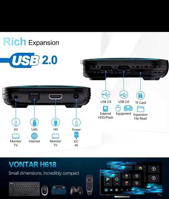 Приставка Smart TV Box VONTAR  4/32 8K Android 12