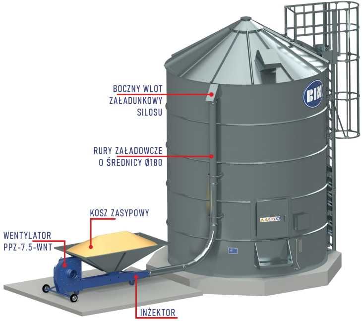 Rury RURA do dmuchawy ocynk FI 180 F-VAT BIN