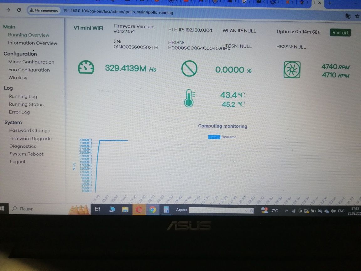Asic miner Ipollo v1 mini