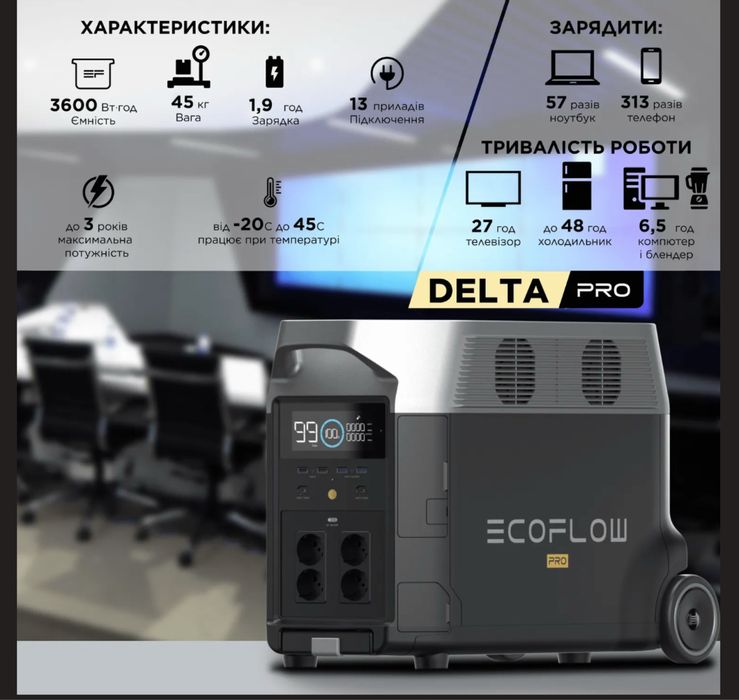 EcoFlow Delta Pro 3600Wh