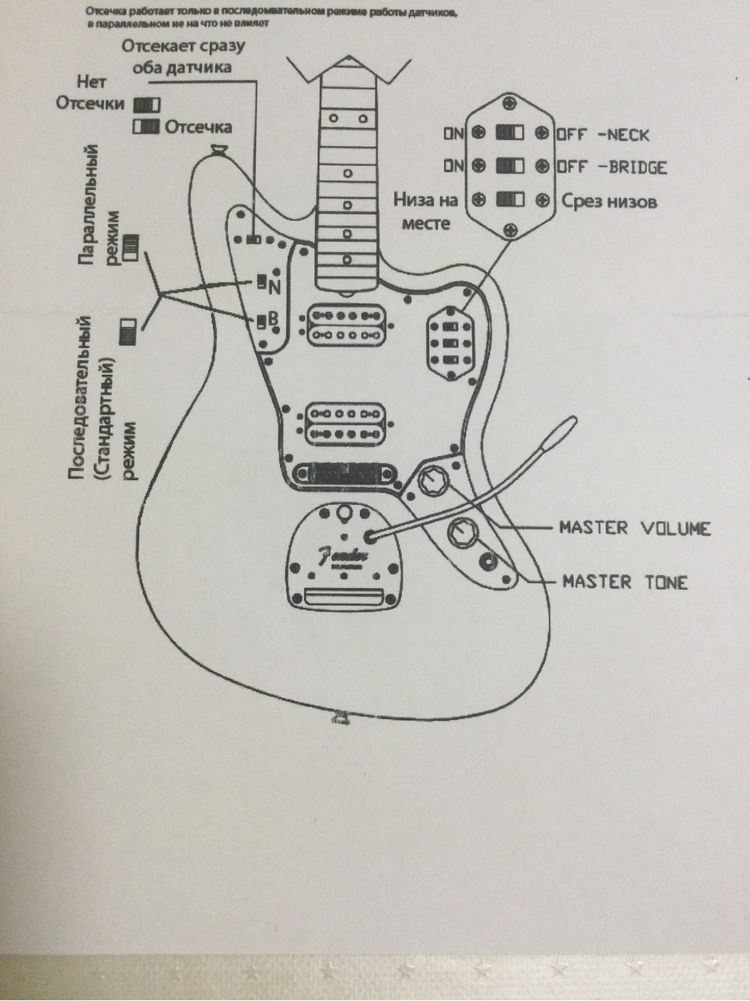 Продам Fender Jaguar