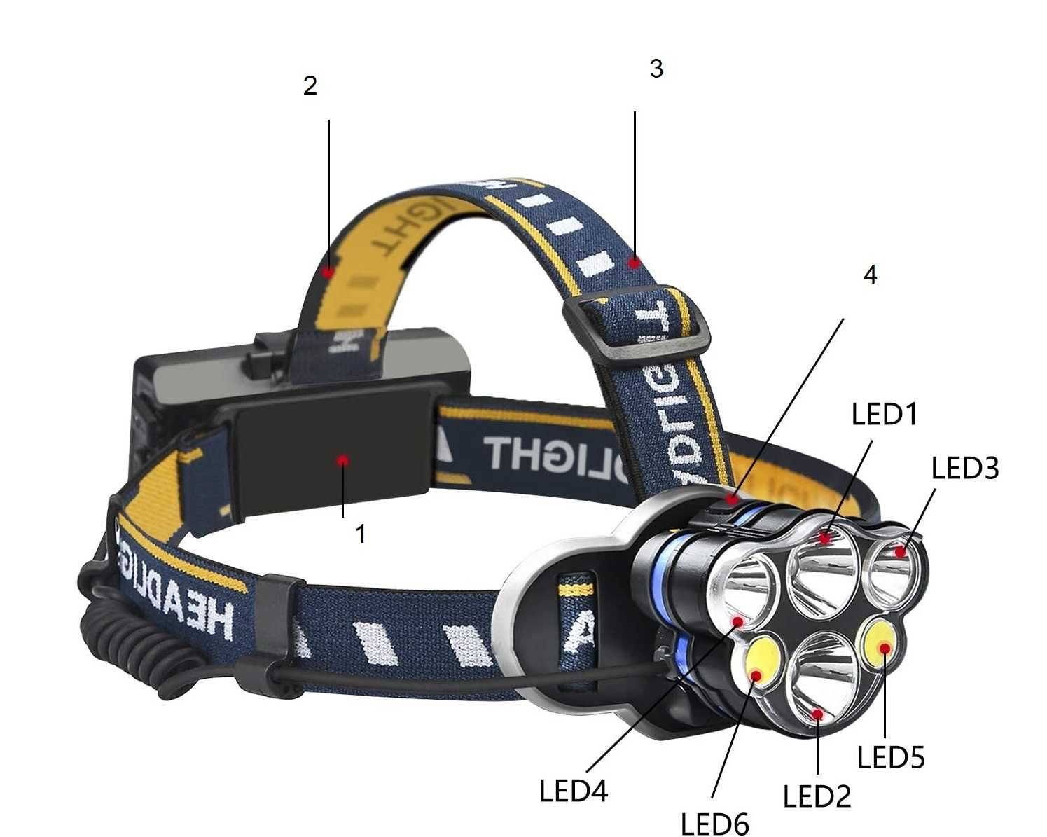 Mocna LATARKA CZOŁOWA 5 6 8 LED CREE Lampka Czołówka