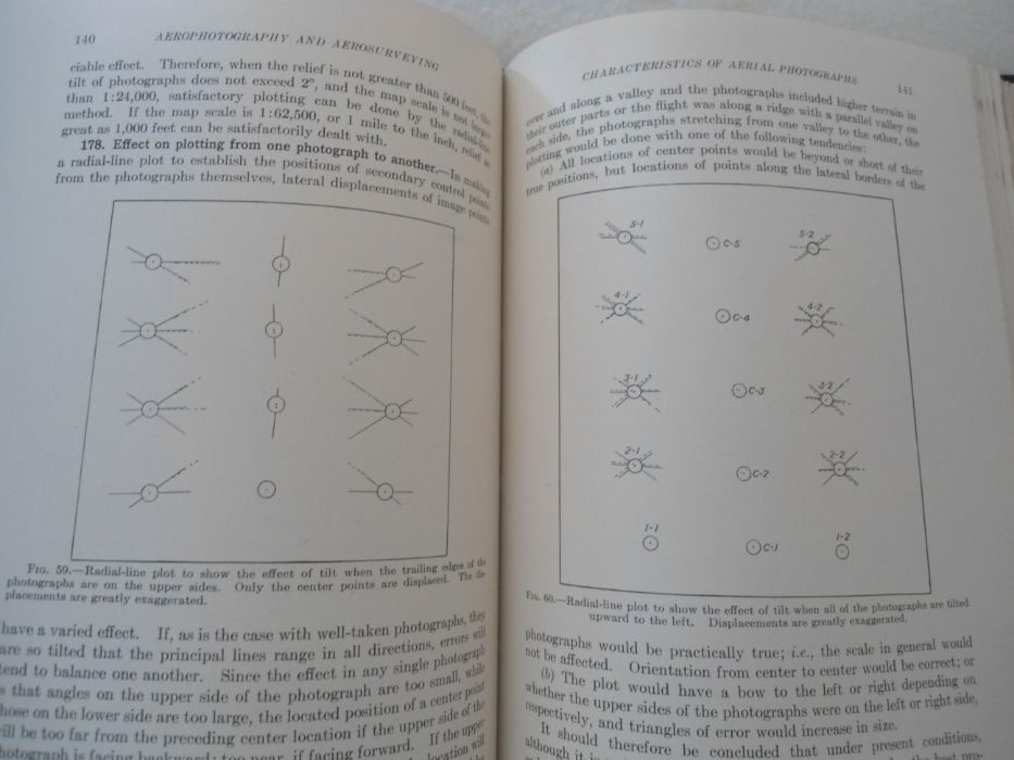 Aerophotograpy and Aerosurveying de James W. Bagley (1941)