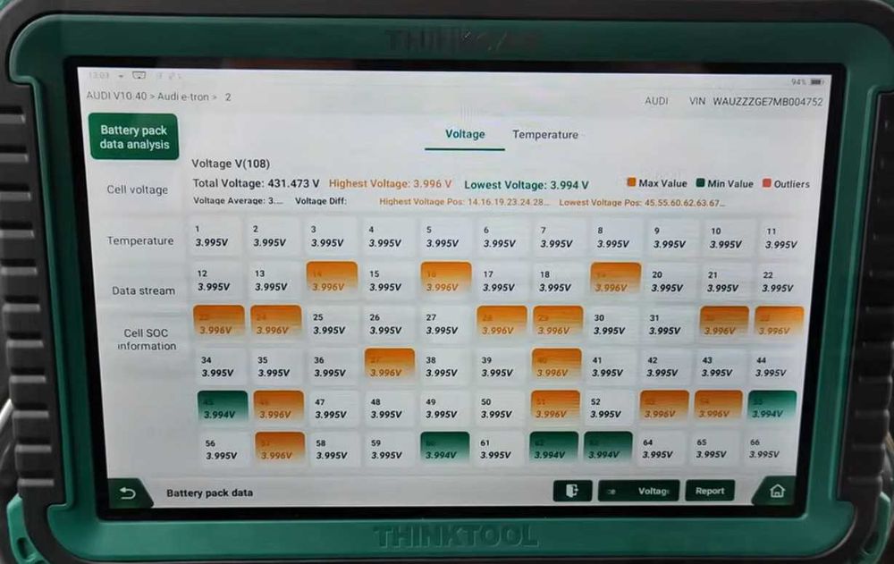 Супер Ціна! Найбільша база покриття Електрокарів сканер Thinkcar EVD