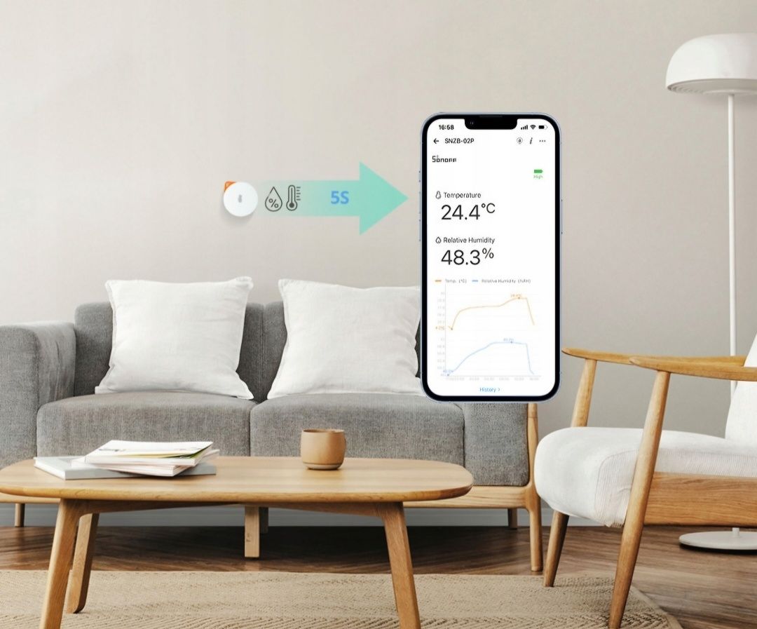 Czujnik temperatury i wilgotności Zigbee Czujnik OTA SONOFF Sensor