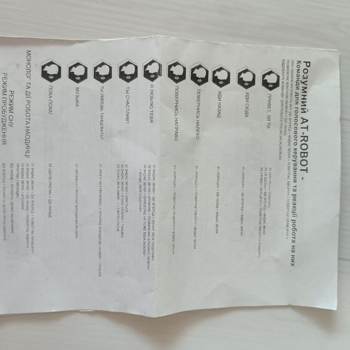 At robot розумний