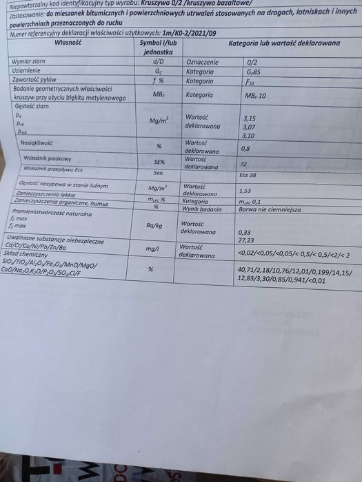Mączka bazaltowa bazalt zasypka podsypka kostki brukowej kruszywo 0-2