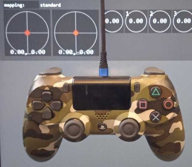 Serwis padów-Czyszczenie Ps4/Ps5 - Xbox S/X /Series S/X