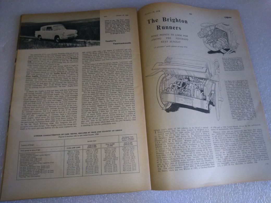 Rara revista The Motor Outubro de 1959