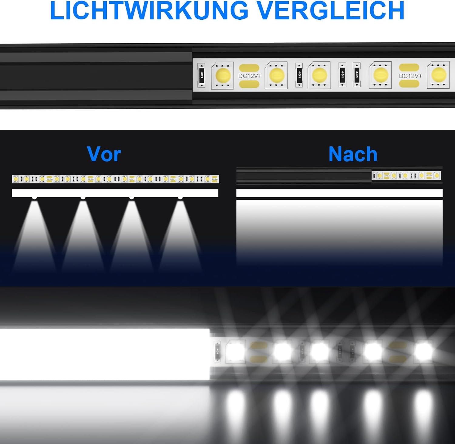 Molfanco Aluminiowy profil LED, 12 x 1 m, z czarną pokrywą