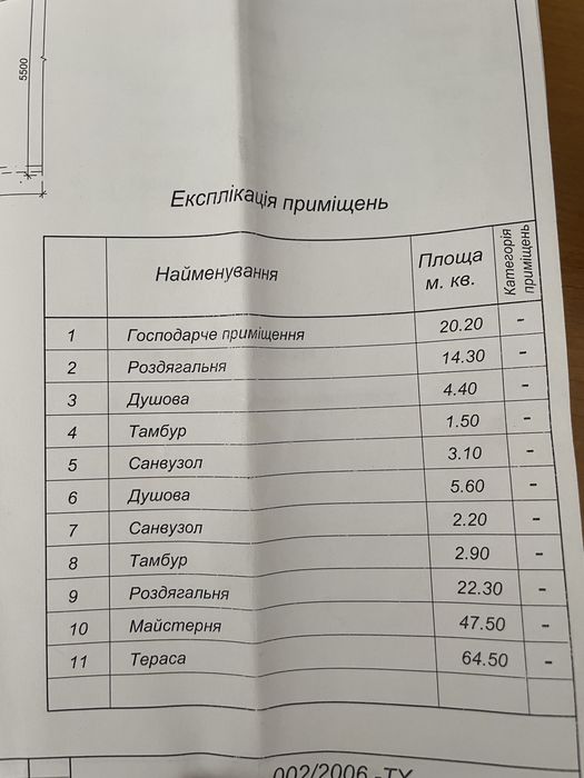 Продам велике  виробниче приміщення , 1100 кв м по 460долл за метр