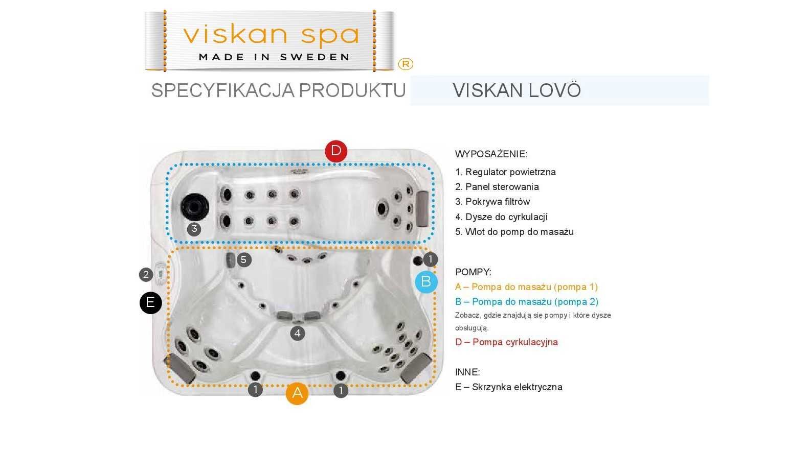 Wanna Jacuzzi Viskan LOVO – Luksusowy hydromasaż dla 3 osób, 36 dysz