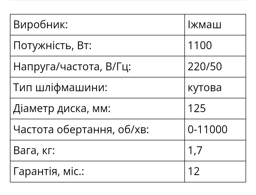 Болгарка, кутова шліфмашинка Ижмаш SU 1100 E