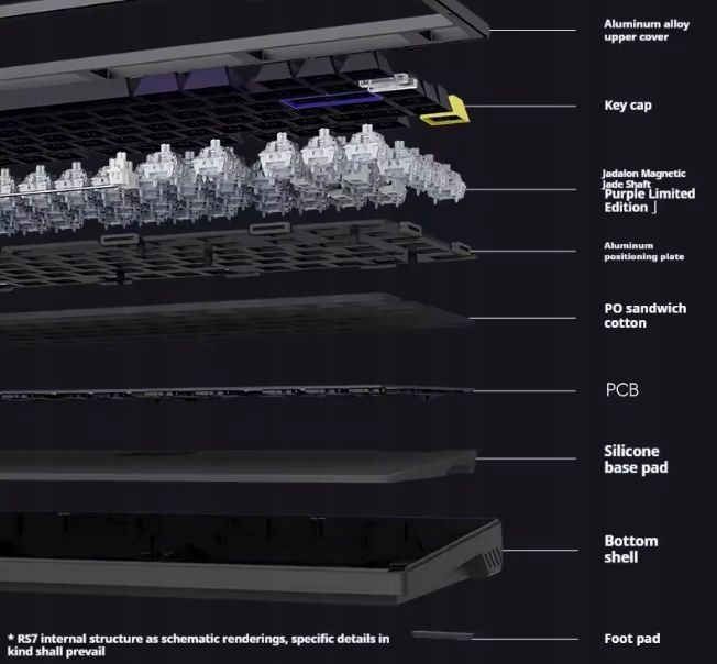Atk Rs7 - Przewodowa Klawiatura Gamingowa Rgb Hall Effect