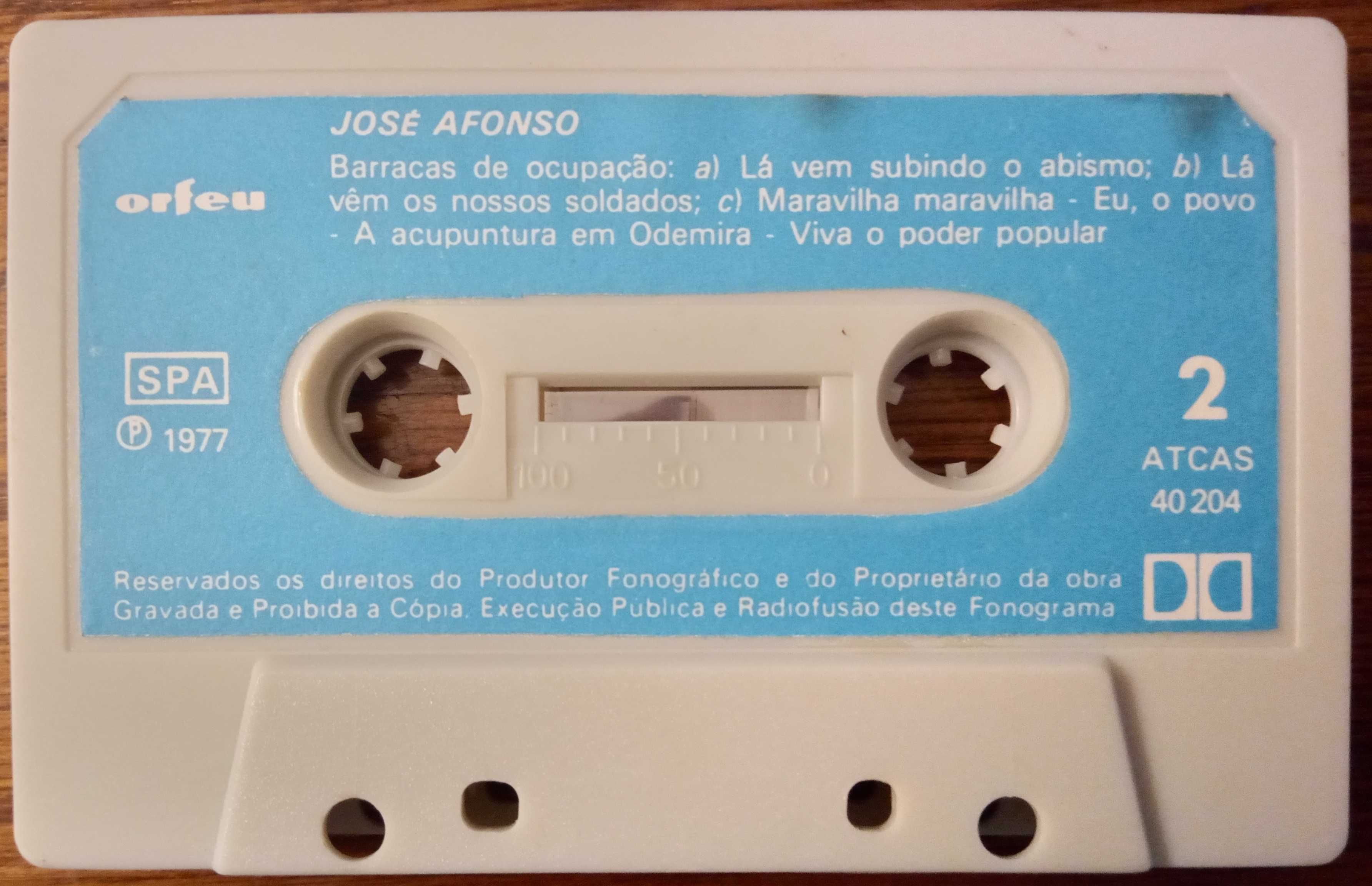 José Afonso	- - - - -		Enquanto Há Força	- - - - -	K7