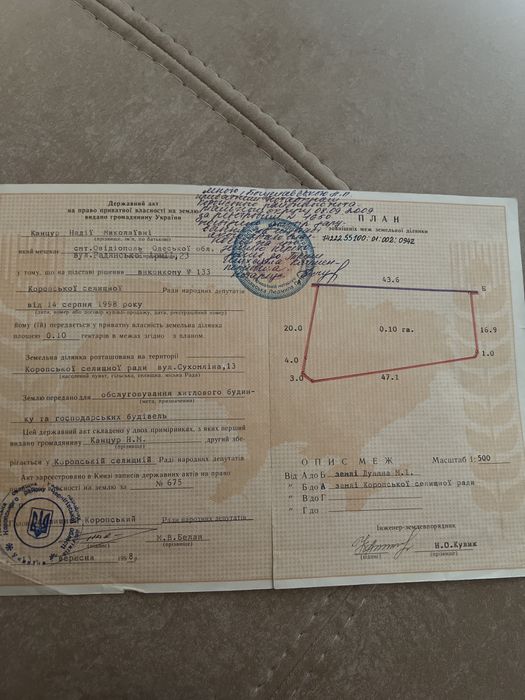 Ділянка під забудову