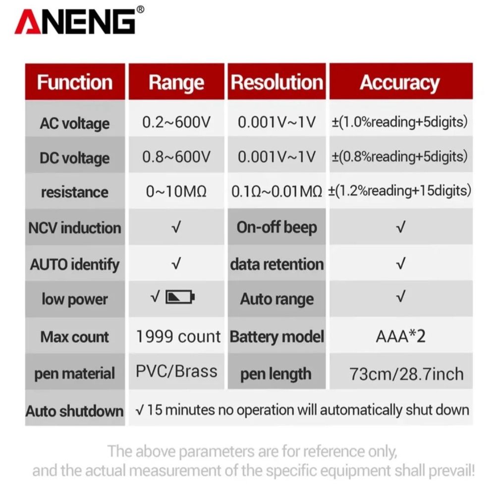 Мультиметр Aneng