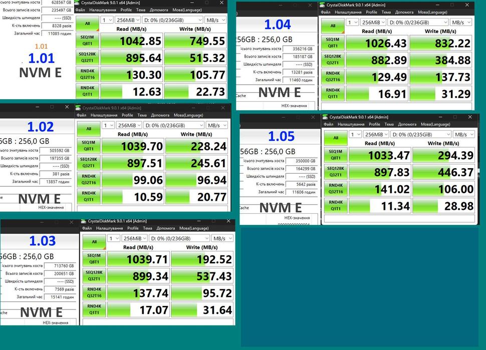 SSD M.2 / NVMe 256 гб 2030 / 2080
