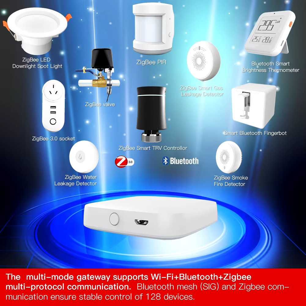 MOES bramka Tuya ZigBee Bluetooth Multi Mode Gateway Hub